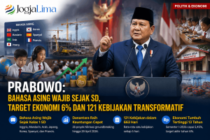 Prabowo Paparkan 121 Kebijakan Transformatif, Target Ekonomi 6 Persen dan Wajib Belajar Bahasa Asing Sejak SD
