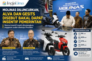 MoLiNas Diluncurkan, Alva dan Gesits Disebut Bakal Dapat Insentif Pemerintah